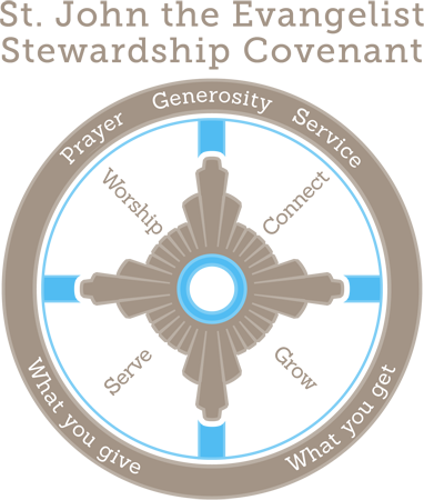 stewardship pete haack comment november leave